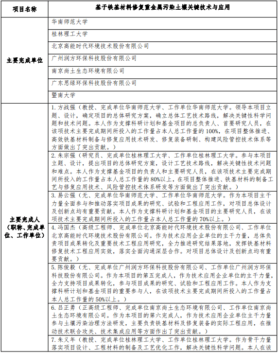 �P(gu��n)�ڏV�|˼�G�h(hu��n)������������2022��ȸߵȌW(xu��)���ƌW(xu��)�о���(y��u)��� ...